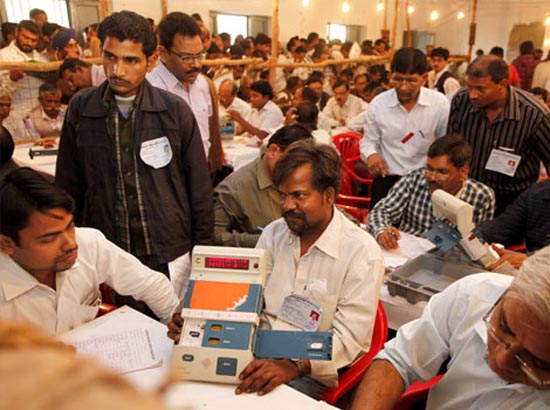 India Election Result