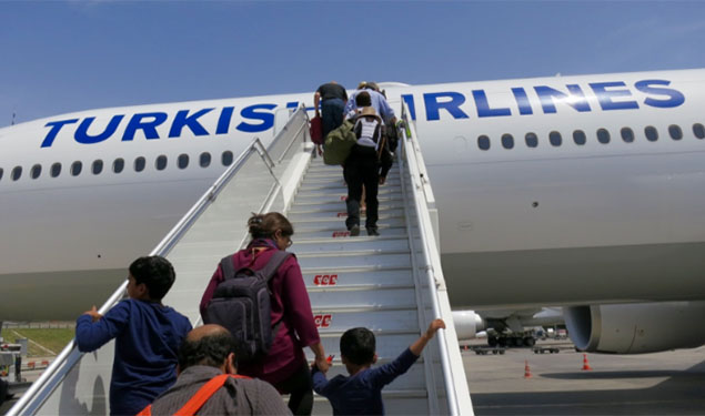 Turkish Airlines
