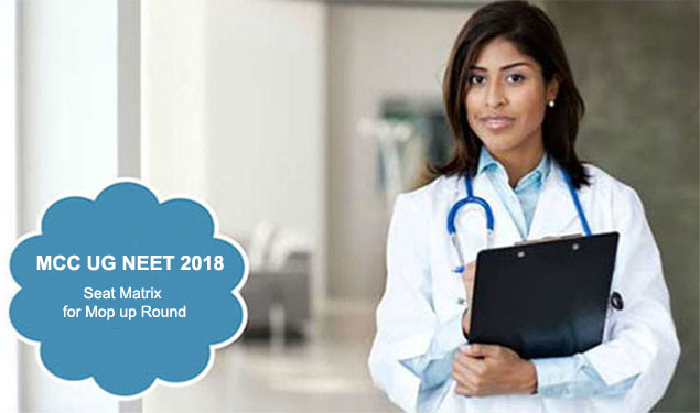 MCC UG NEET 2018 Mop Up Round Seat Matrix