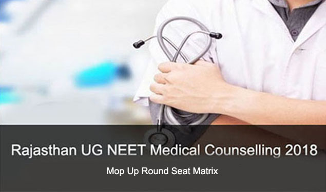 Seat Matrix Mop Up Round UG NEET 2018