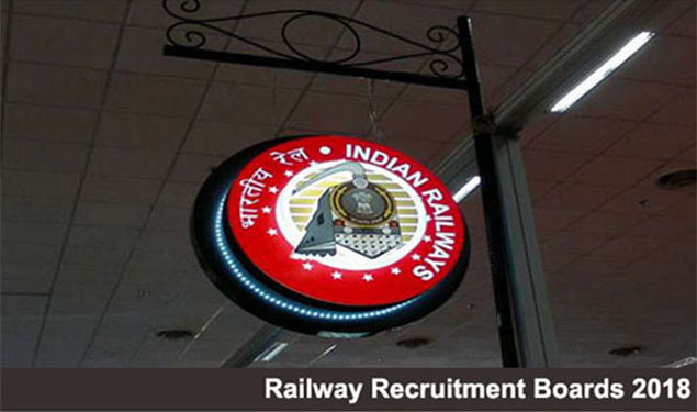 RRB Group D Exam 2018 Pattern