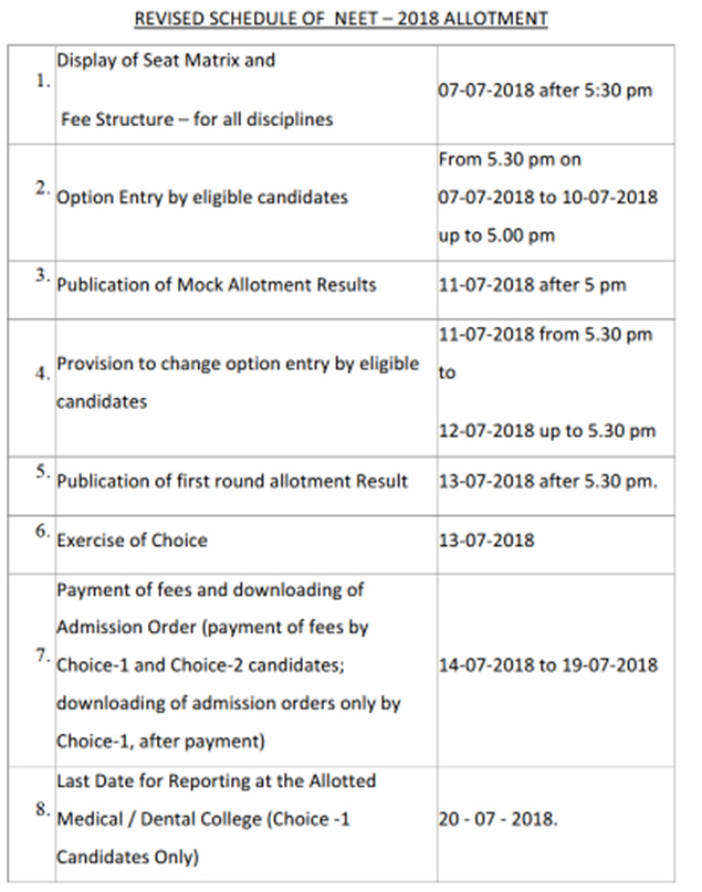 KEA NEET 2018 Revised Schedule