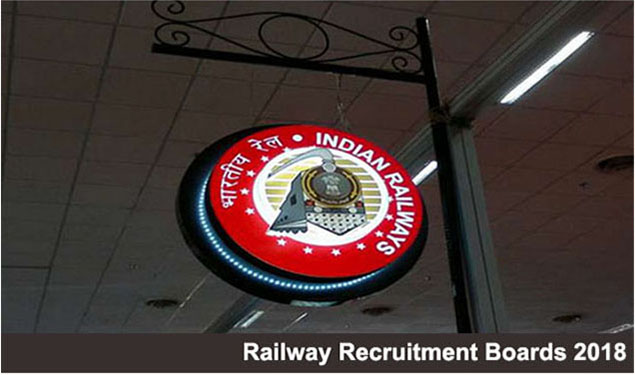 CEN 02/2018 Application Status