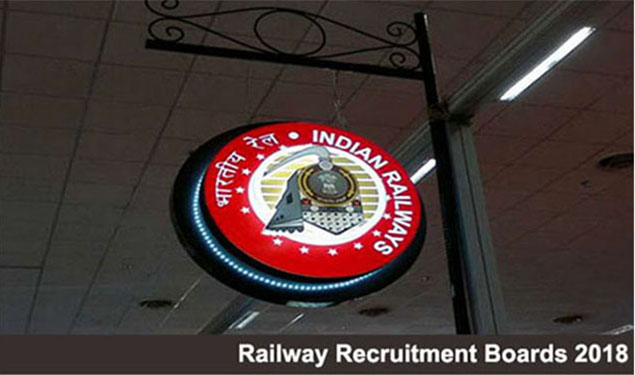RRB Mock Test Link