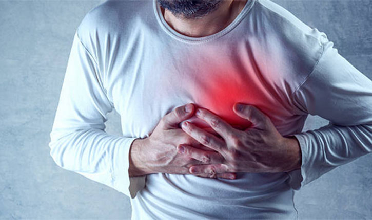 Heart Disease India
