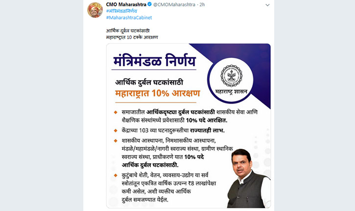 EWS Quota Maharashtra