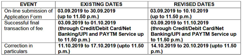 JEE Main January 2020 Revised Schedule