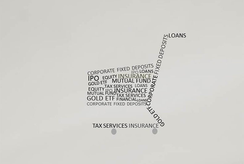 What Are The Best Equity Funds To Invest In?