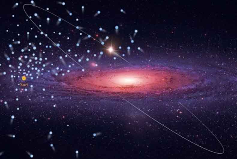 High Velocity Stars