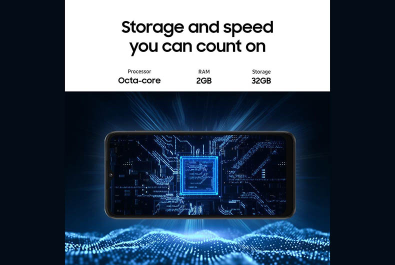 Galaxy A03 Core