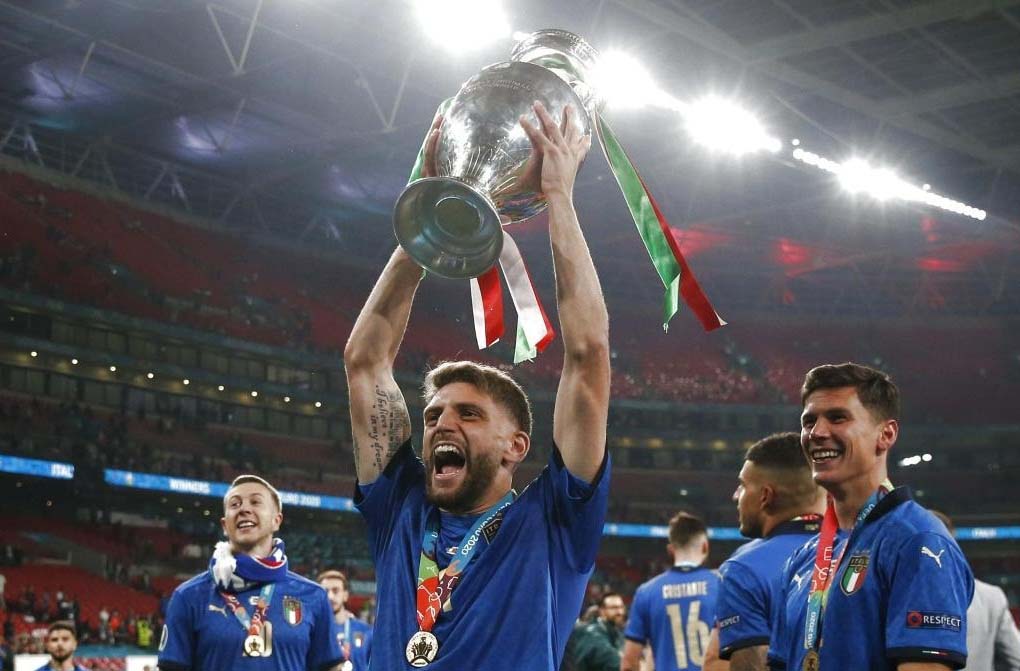 Euro 2020 Cup