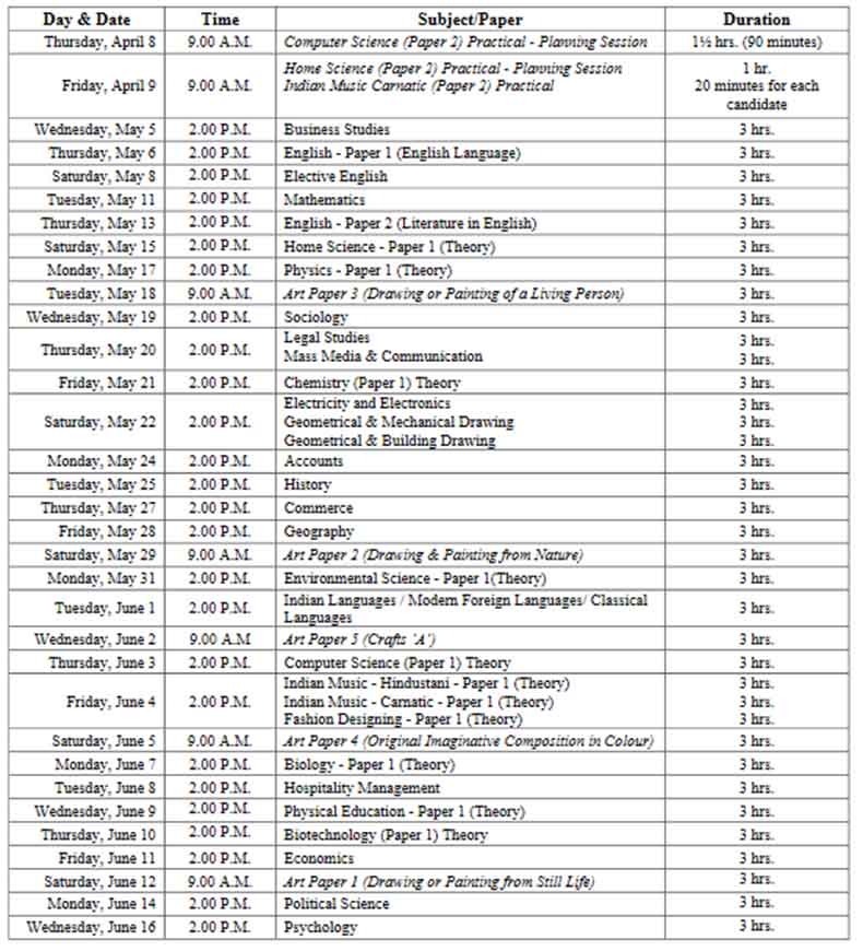 ISC 2021 Time Table