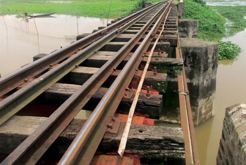 India Bangladesh Rail Link