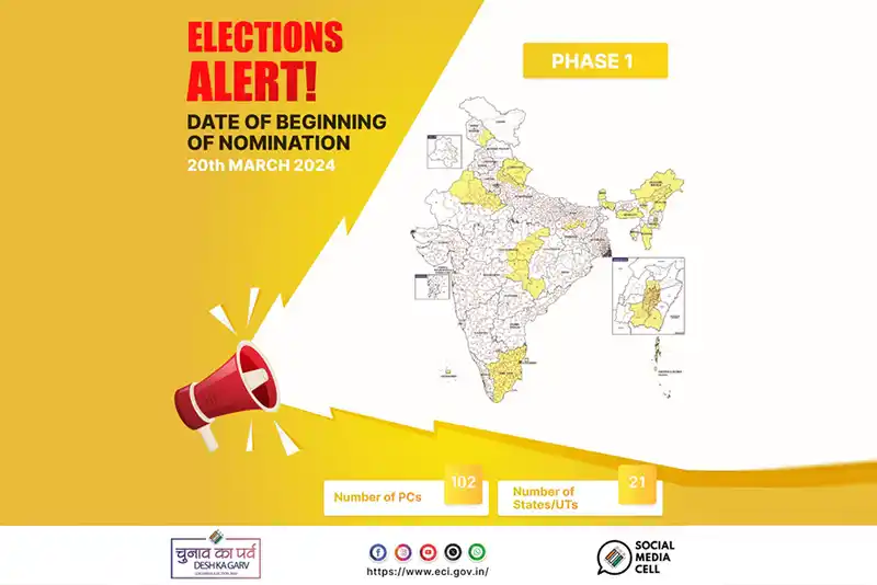 2024 LS Polls: Notification issued for Phase 1