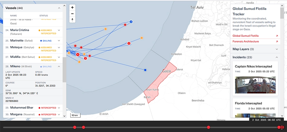 Mikeno Sumud Flotilla breaks Israeli blockade, enters Gaza waters