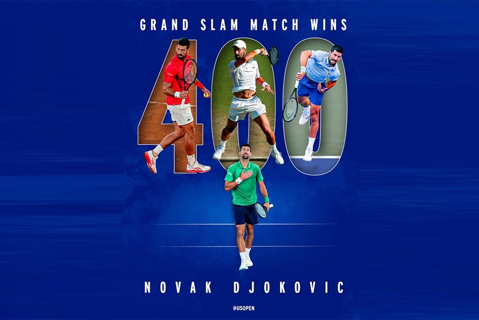 Novak Djokovic first to win 400 matches at Grand Slams