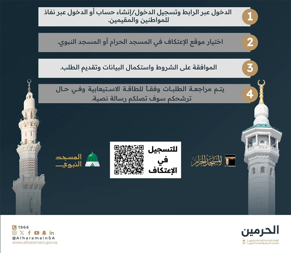 Itikaf 2026 at Haramain: Where and How to Register