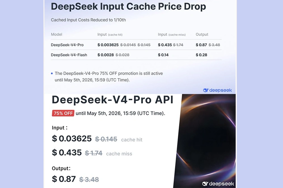 DeepSeek unpacks V4 with 75% discount offer