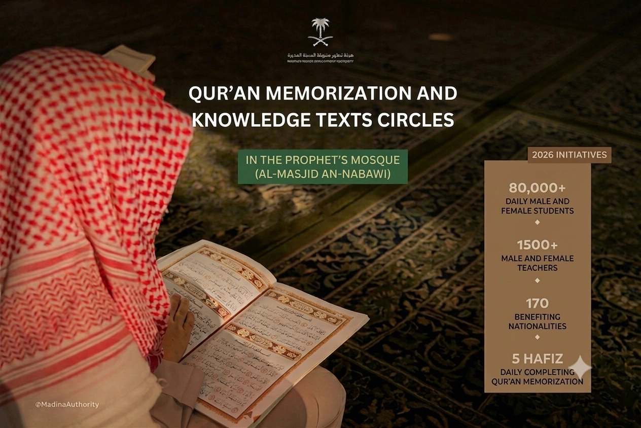 Where in the world are 5 new Quran Memorizers produced every day?
